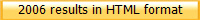 2006 results in HTML format