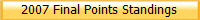2007 Final Points Standings