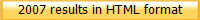 2007 results in HTML format